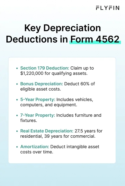 Infographic Title: Key Depreciation Deductions in Form 4562