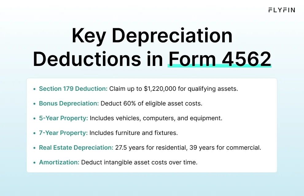 Infographic Title: Key Depreciation Deductions in Form 4562
