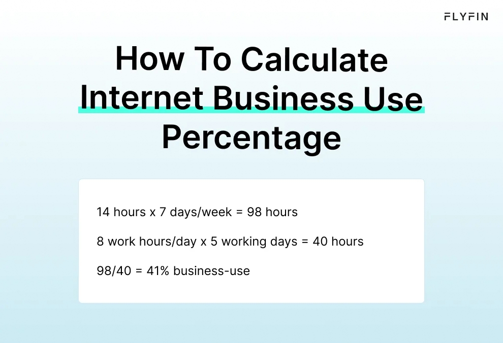 Infographic entitled How To Calculate Internet Business Use Percentage answering the question how much of my internet can I deduct for business.