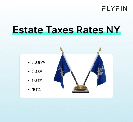 Infographic entitled Estate Taxes Rates NY showing the progressive tax rates. 