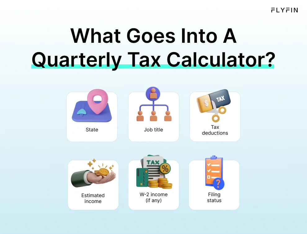 Infographic entitled Key Inputs for a Quarterly Tax Calculator outlining six pieces of tax information required to estimate taxes.