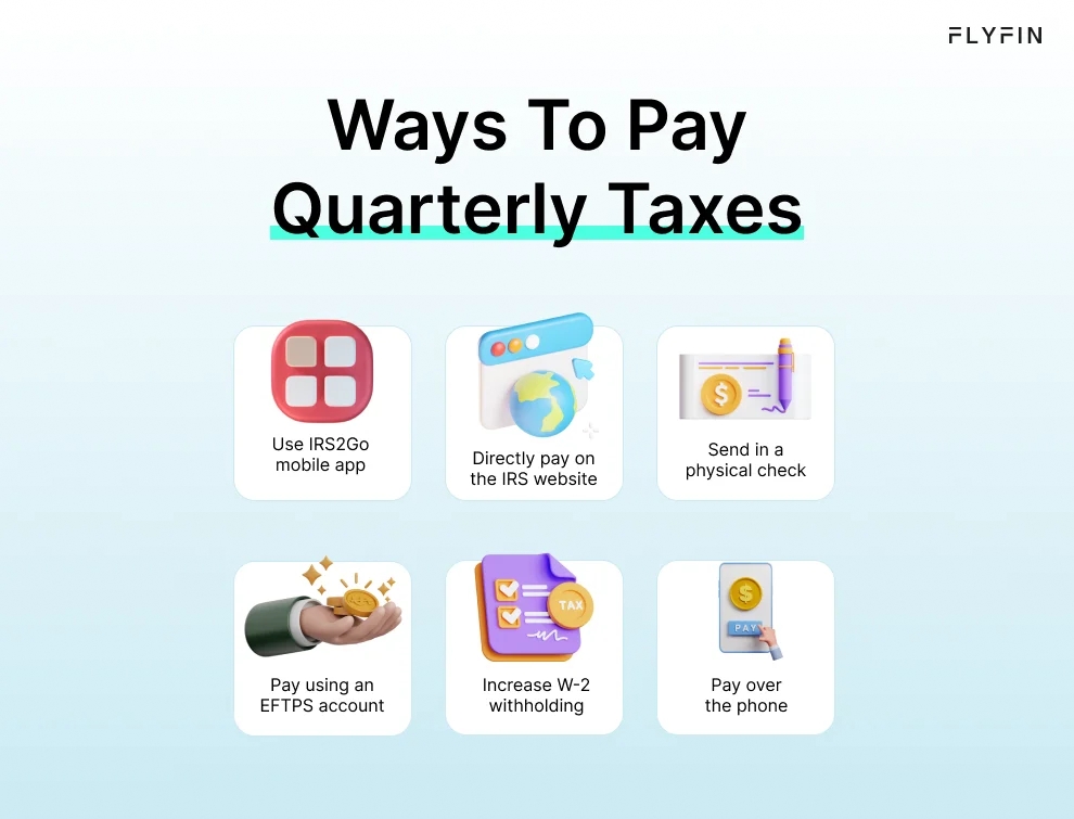 Infographic entitled Ways To Submit Quarterly Taxes After Calculating Tax Liability Using an Estimated Tax Calculator.