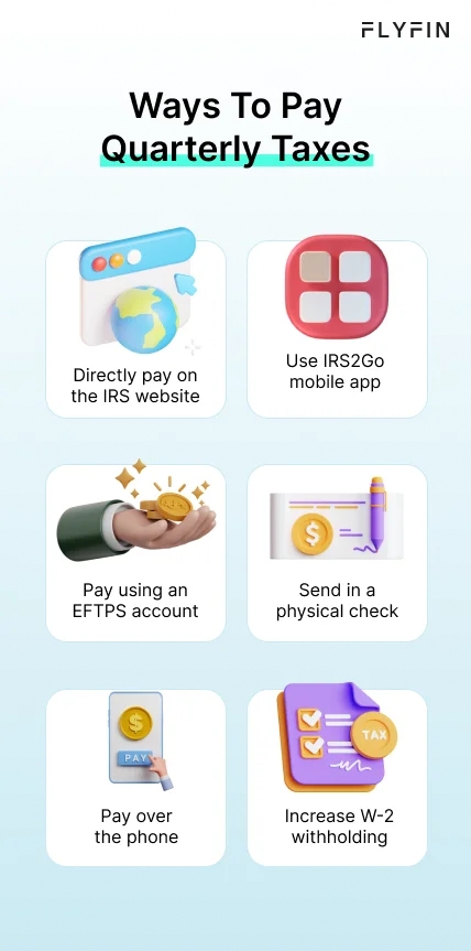 Infographic entitled Ways To Submit Quarterly Taxes After Calculating Tax Liability Using an Estimated Tax Calculator.