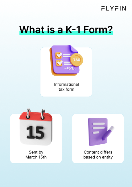 Infographic entitled What is a K-1 Form describing the tax form.