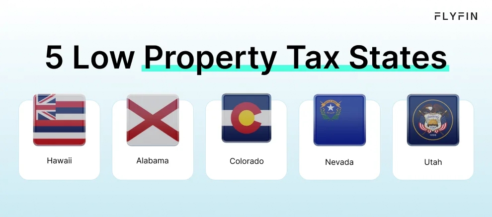 Infographic entitled 5 Low Property Tax States listing  the states with lowest property taxes. 