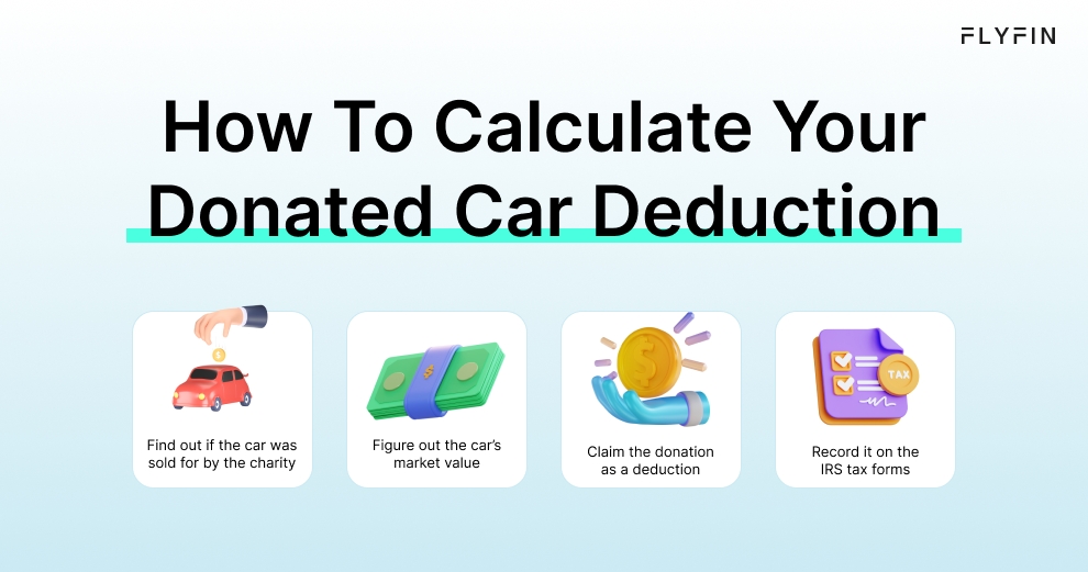 Infographic entitled Types of Business Insurance listing insurance expenses that can be written off from 1099 taxes. 