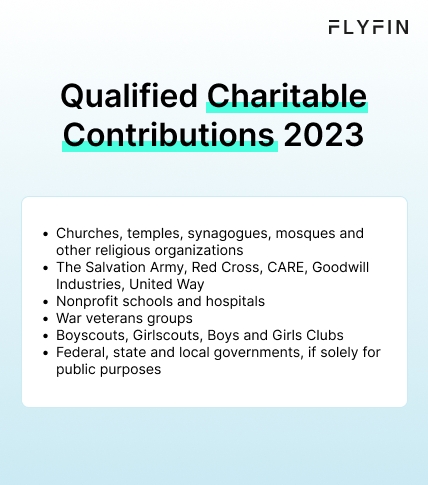 Infographic entitled Types of Business Insurance listing insurance expenses that can be written off from 1099 taxes. 