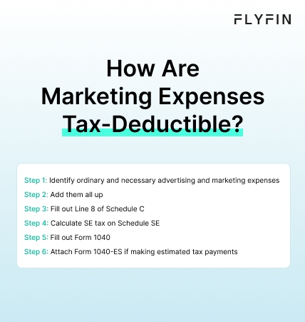Infographic entitled How Are Marketing Expenses Tax-Deductible detailing steps to write off advertising expenses. 