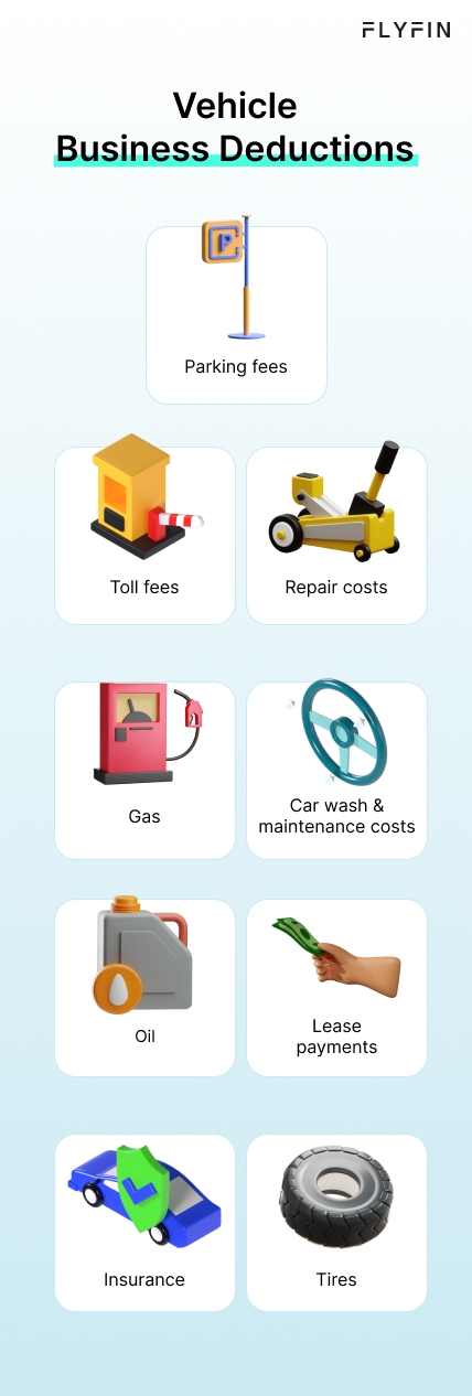  Infographic entitled Vehicle Business Deductions listing tax deductible expenses apart from car registration fees. 