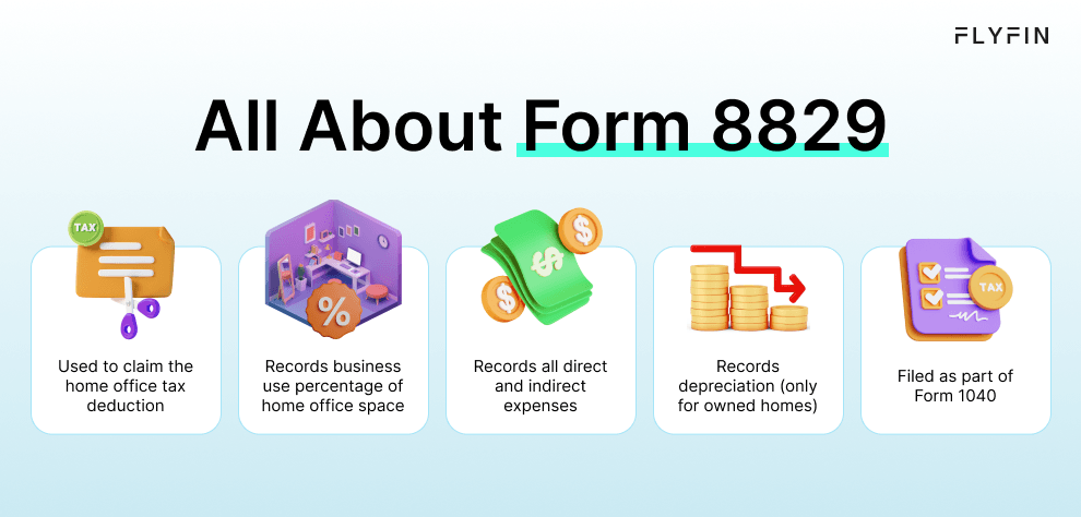 Image explaining how to claim home office tax deduction. Records business use percentage, direct & indirect expenses. Filed as part of depreciation on Form 1040.