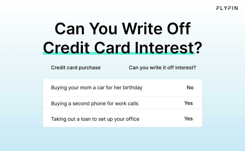 Image with text "FLY FIN: Can You Write Off Credit Card Interest?" discussing tax deductions for credit card purchases. Keywords: taxes, write off, credit card interest.