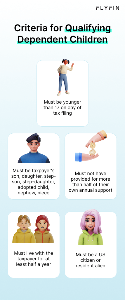 This infographic has the main criteria for qualifying dependent children to qualify for child tax credit