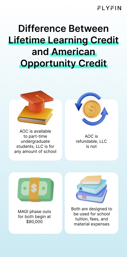 Image explaining the difference between Lifetime Learning Credit and American Opportunity Credit. AOC is refundable and for part-time undergrads, while LLC is for any amount of school. MAGI phase outs at $80k. Both for tuition, fees, and materials. #taxes #education