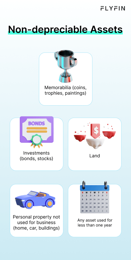 Image shows a list of non-depreciable assets including investments, bonds, land, personal property, and memorabilia. No mention of self-employment, 1099, freelancer, or taxes.