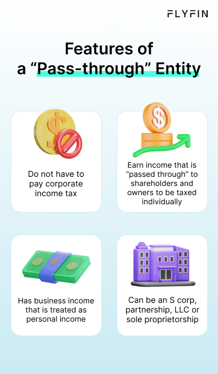 Image of FLYFIN text explaining pass-through entities like S corp, partnership, LLC or sole proprietorship. No corporate income tax, business income treated as personal income, income passed through to owners for individual taxation. Relevant for self-employed, 1099, freelancer, and taxes.