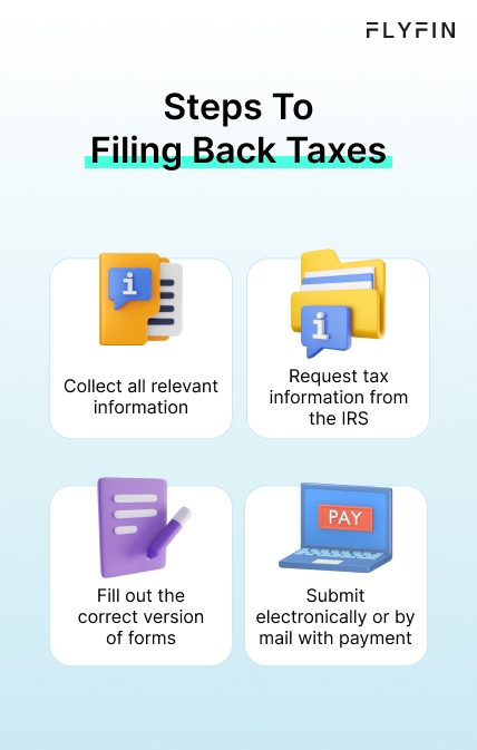 How To File Back Taxes: Process, Forms, Deadlines