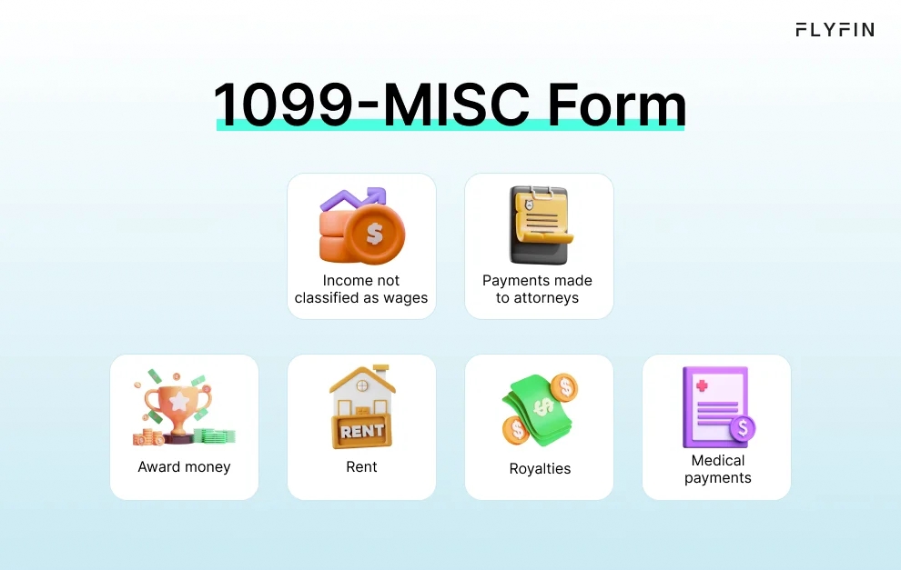 Infographic entitled 1099-MISC Form describing what is reported on Form 1099-MISC for 1099 taxpayers.