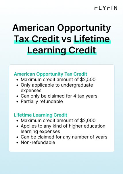 Infographic entitled American Opportunity Tax Credit vs Lifetime Learning Credit highlighting four main differences between the education tax credits.
