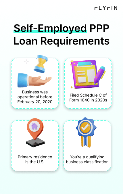Alt text: Flyfin image with text about PPP loan requirements for self-employed businesses operational before Feb 2020, with primary residence in the US and filed Schedule C of Form 1040 in 2020. No mention of 1099, freelancer or taxes.