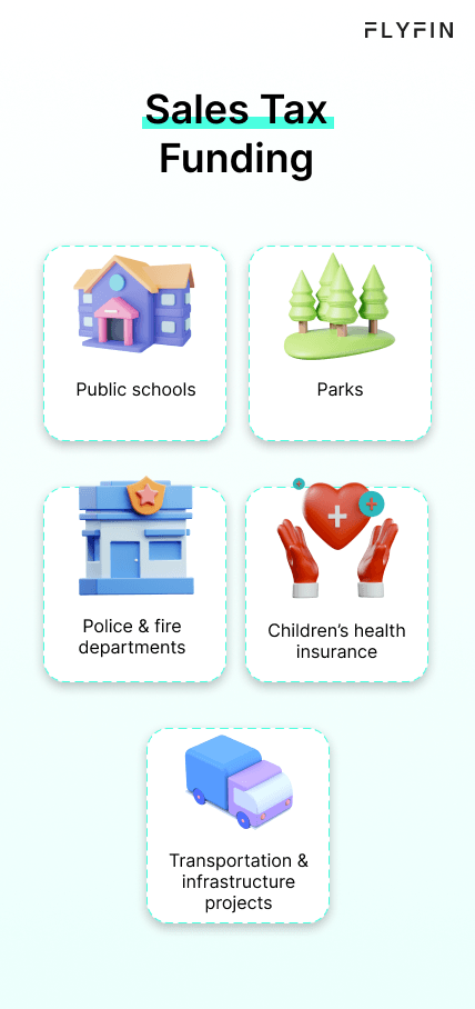 Image showing a list of important public services and funding areas such as schools, police and fire departments, parks, healthcare, transportation, and taxes. No mention of self-employment or 1099.