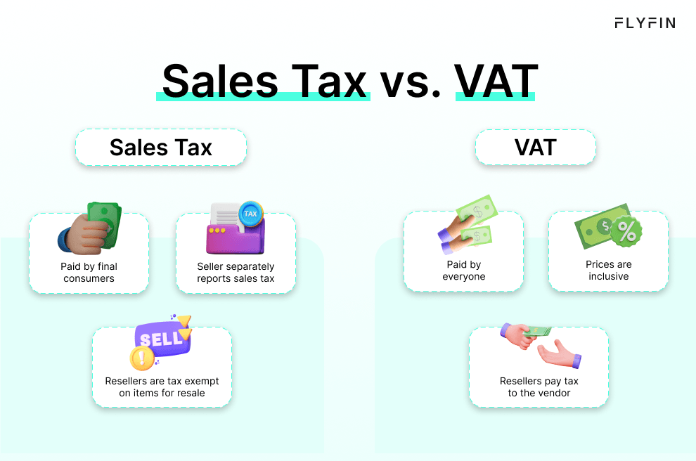 Sales Tax What It Is and How to Deduct It
