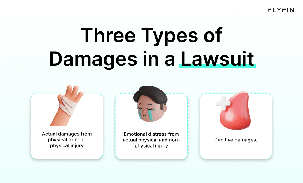 Image describing three types of damages in a lawsuit - actual damages from injury, emotional distress from injury, and punitive damages. No relevance to self employed, 1099, freelancer, or taxes.