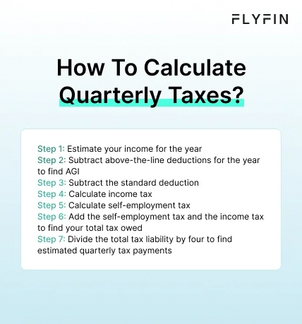 Infographic entitled How To Calculate Quarterly Taxes showing steps to find quarterly tax payments in 2024.
