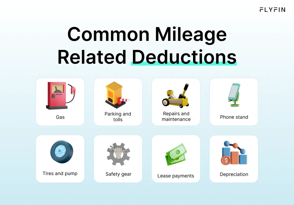 Infographic entitled Common Mileage Related Deductions listing expenses that can be written off when using the IRS mileage rate in 2024.