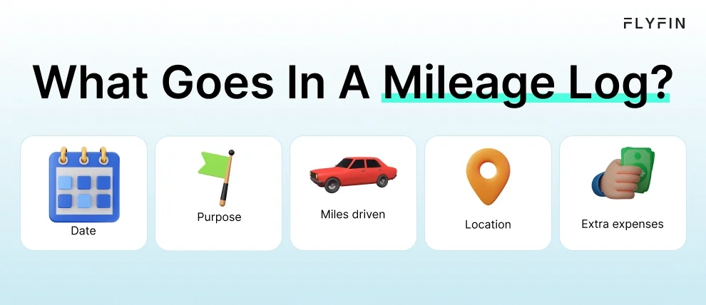  Infographic entitled What Goes In A Mileage Log listing important details for taking the mileage deduction with the IRS mileage reimbursement rate.