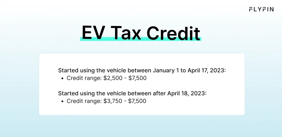 Infographic entitled EV Tax Credit showing the credit limits for 2023 and 2024. 