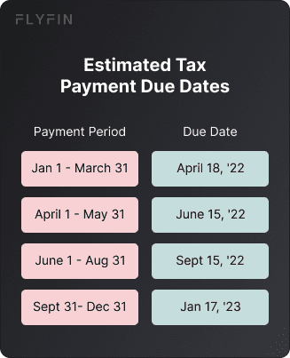 Alt text: "Important dates for estimated tax payments for the year 2022-23. Relevant for self-employed, 1099, and freelancers to keep track of taxes."