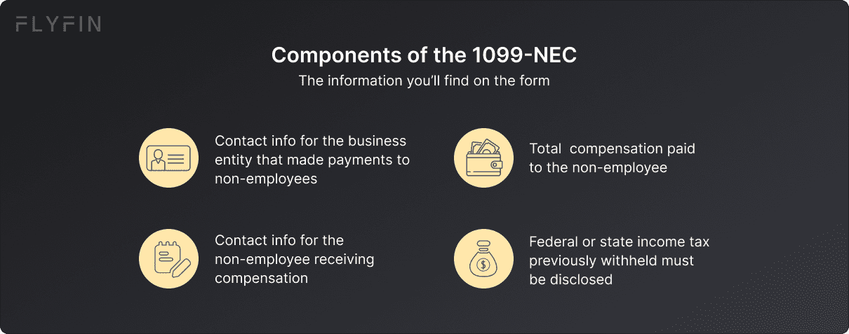 Image showing components of 1099-NEC form, including contact info for businesses and non-employees, total compensation paid, and tax withholding. #taxes #freelancer #1099