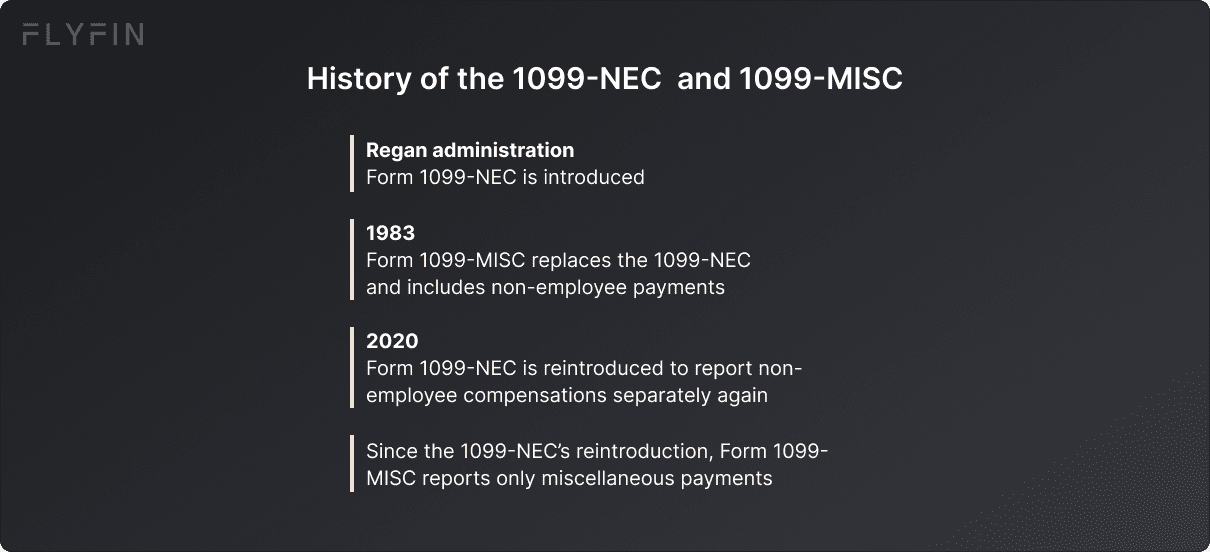 Image depicting the history of 1099-NEC and 1099-MISC forms since 1983. Includes reintroduction of 1099-NEC in 2020 to report non-employee compensations separately. Relevant for taxes, freelancers, and self-employed.