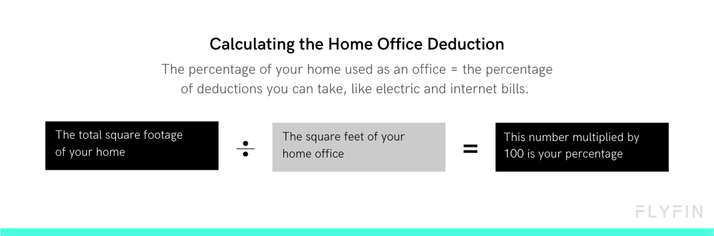 How the Home Office Deduction Works for Freelancers FlyFin