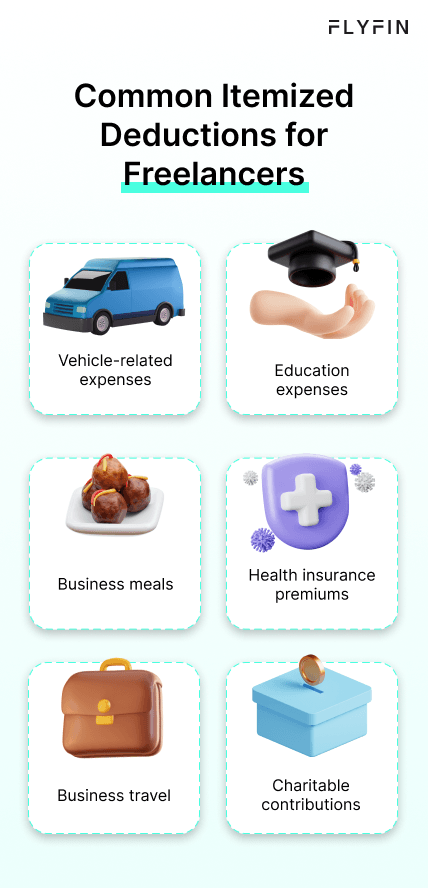 Image listing common itemized deductions for freelancers including vehicle expenses, business meals, travel, education, health insurance premiums, and charitable contributions. Relevant for self-employed, 1099, and tax purposes.