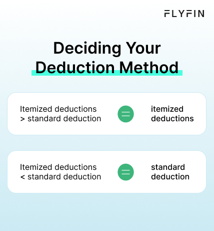 Image explaining the two methods of deduction - itemized and standard. Helpful for understanding taxes and deciding which method to choose.