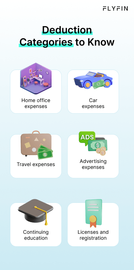 Image showing deduction categories for tax purposes including home office, advertising, car, education, travel, licenses, and registration. Useful for self-employed, 1099, and freelance workers.