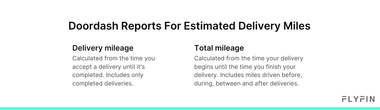 The Complete Guide To Doordash Taxes