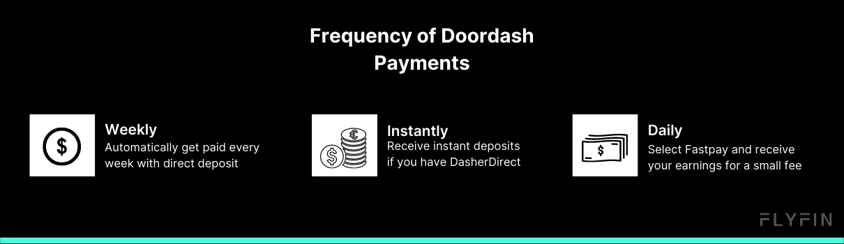 The Complete Guide To Doordash Taxes