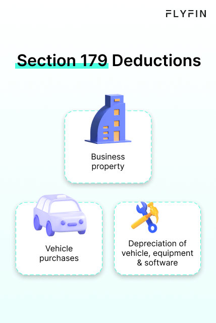 Image with text "FLY FIN" and information about Section 179 Deductions for business property, vehicle purchases, and depreciation of vehicle, equipment & software. Relevant for self-employed, 1099, and freelancer taxes.