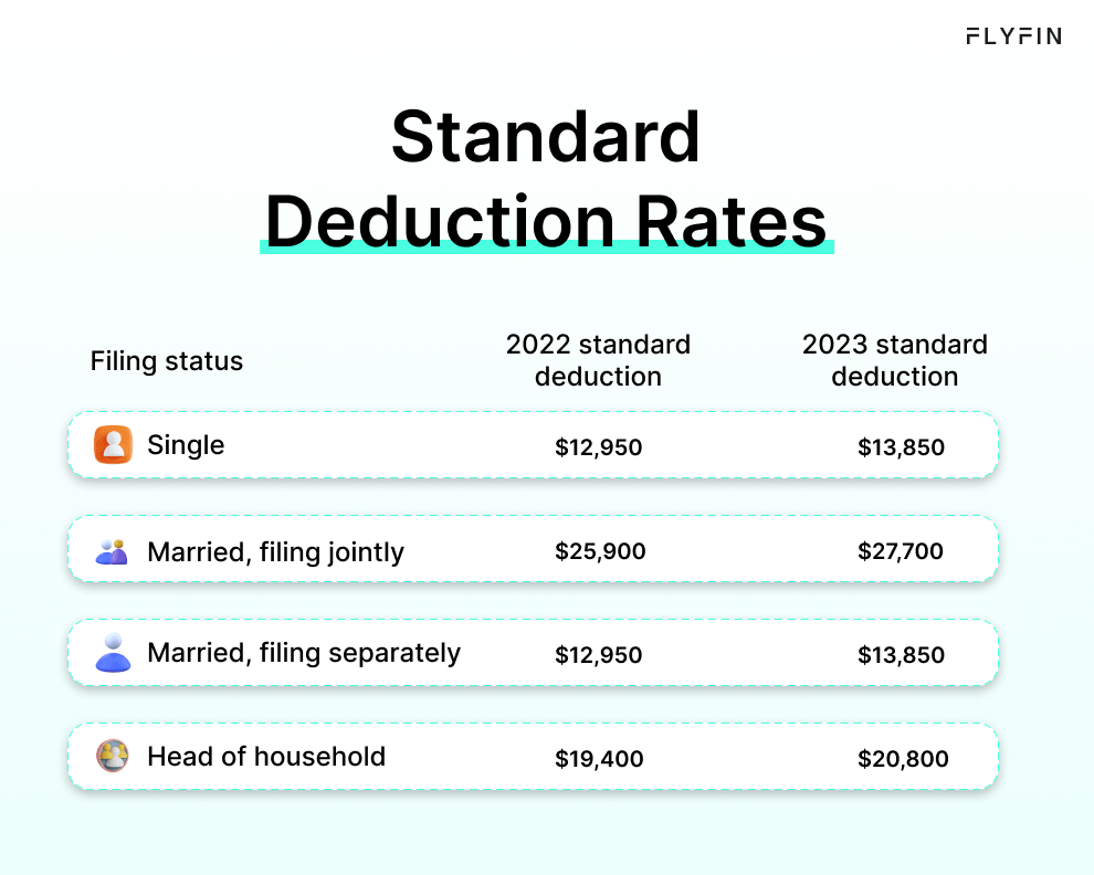 How to Deduct Moving Expenses From Your Taxes