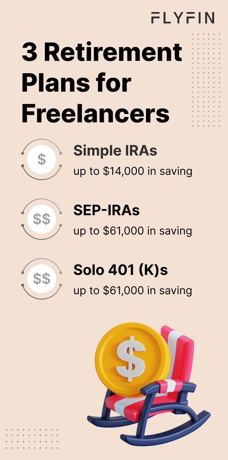 Image with text about retirement plans for freelancers including Simple IRAs, SEP-lRAs and solo 401(K)s with savings up to $61,000. Relevant for self-employed and 1099 workers managing taxes.