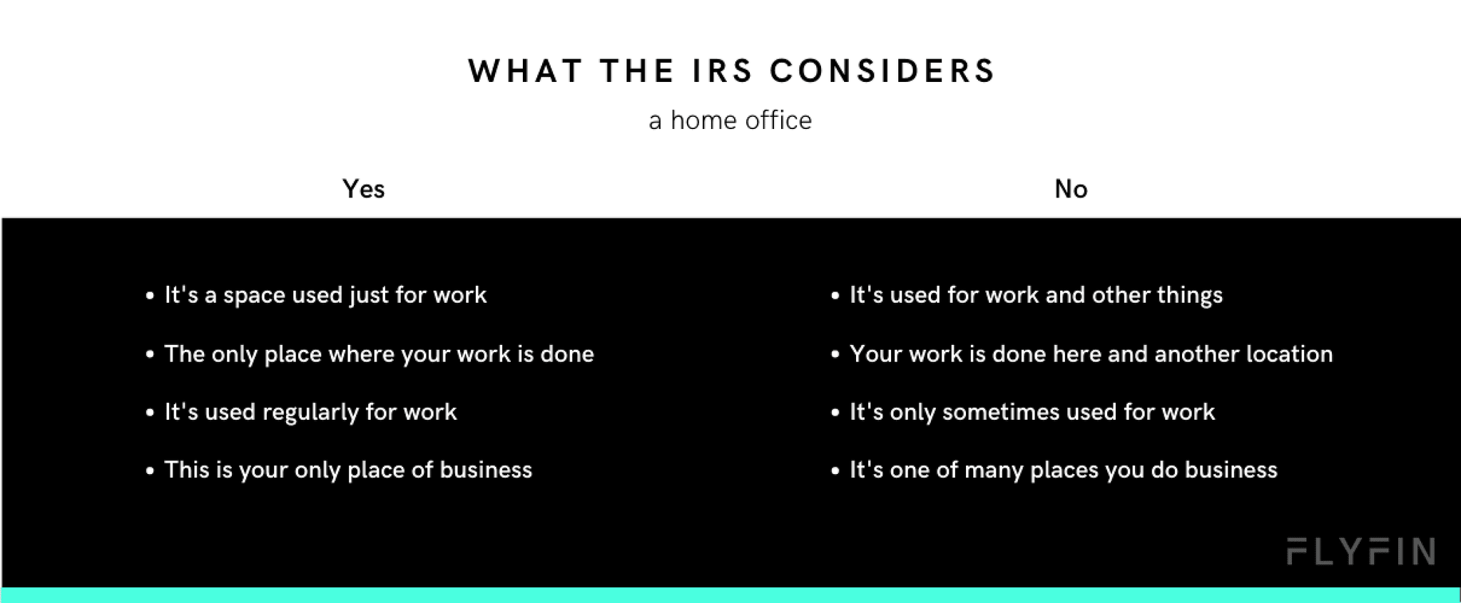 How the Home Office Deduction Works for Freelancers FlyFin