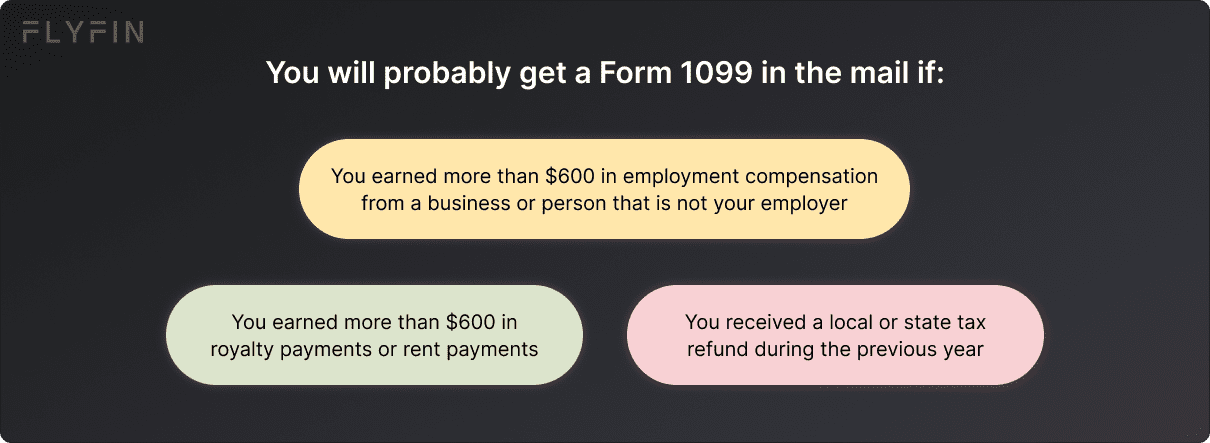 Image describing when to expect a Form 1099 in the mail. Keywords: employment compensation, royalty payments, rent payments, state tax refund.