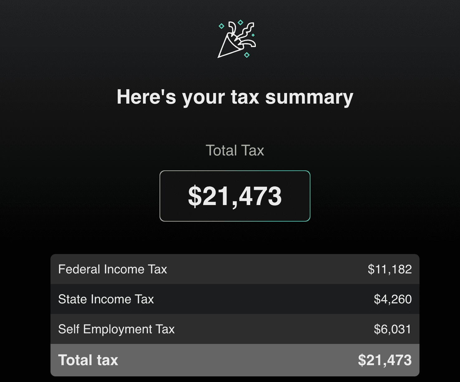 Image shows a tax summary with total tax of $21,473. It includes federal income tax, state income tax, and self-employment tax. Relevant for self-employed, 1099, and freelancers.