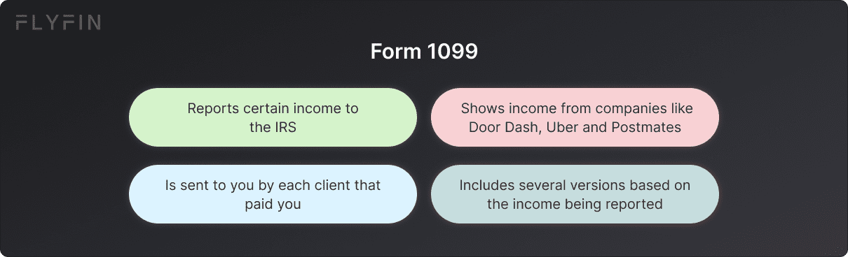 Image explaining Form 1099, which reports income to the IRS. Sent by clients like Door Dash, Uber, Postmates to self-employed/freelancers for tax purposes.