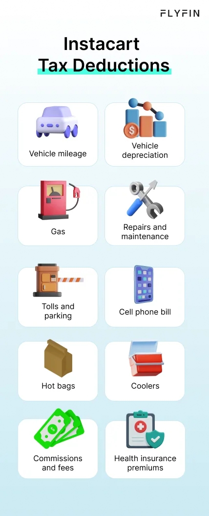 Infographic entitled Instacart Tax Deductions listing tax write-offs for full-service Instacart shoppers.