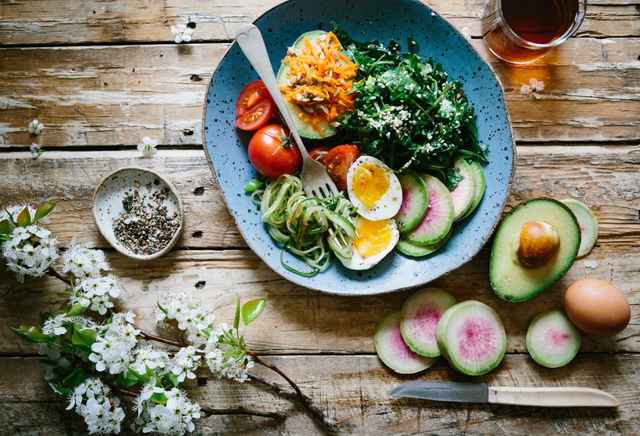 how-to-deduct-meals-as-a-self-employment-business-expense-flyfin