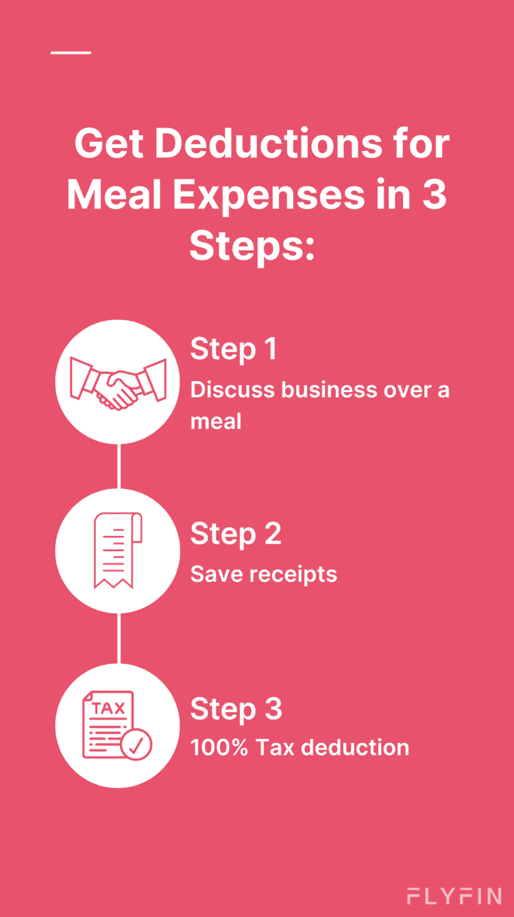 Meals & Entertainment Deduction 2022 5 MustKnow Tips FlyFin