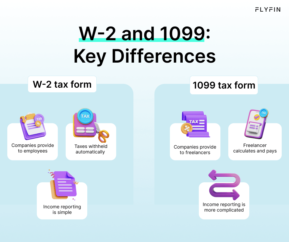 1099 Tax Calculator How to pay less to the IRS FlyFin A.I.